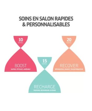 Mousse Sans Rinçage Brilliance (200ml) - Wella