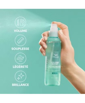 Spray Volumisant Crystal (150ml) - Wella