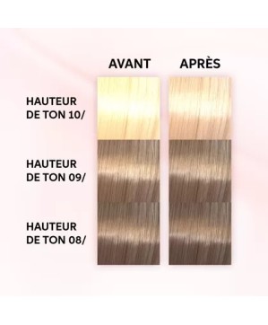 09/13 - TOFEE MILK - COLORATION SHINEFINITY - (60ml)