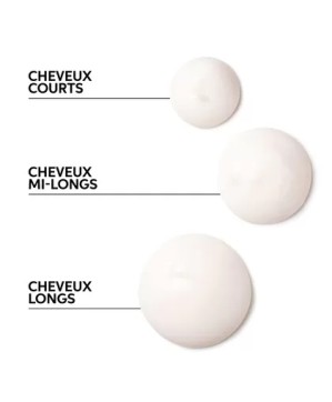 Creme de Lissage Anti-Frisottis (150ml) - Wella