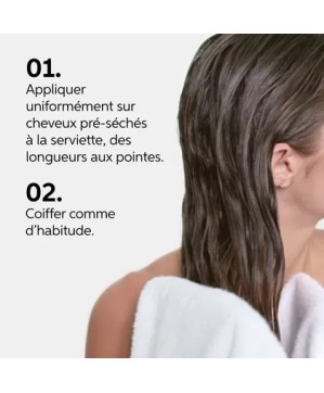 Creme de Lissage Anti-Frisottis (150ml) - Wella
